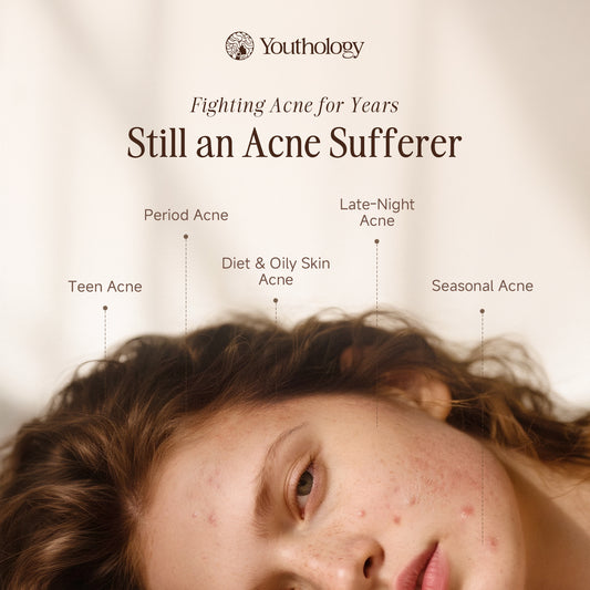 Youthology Salicylic Acid Clarifying Gel