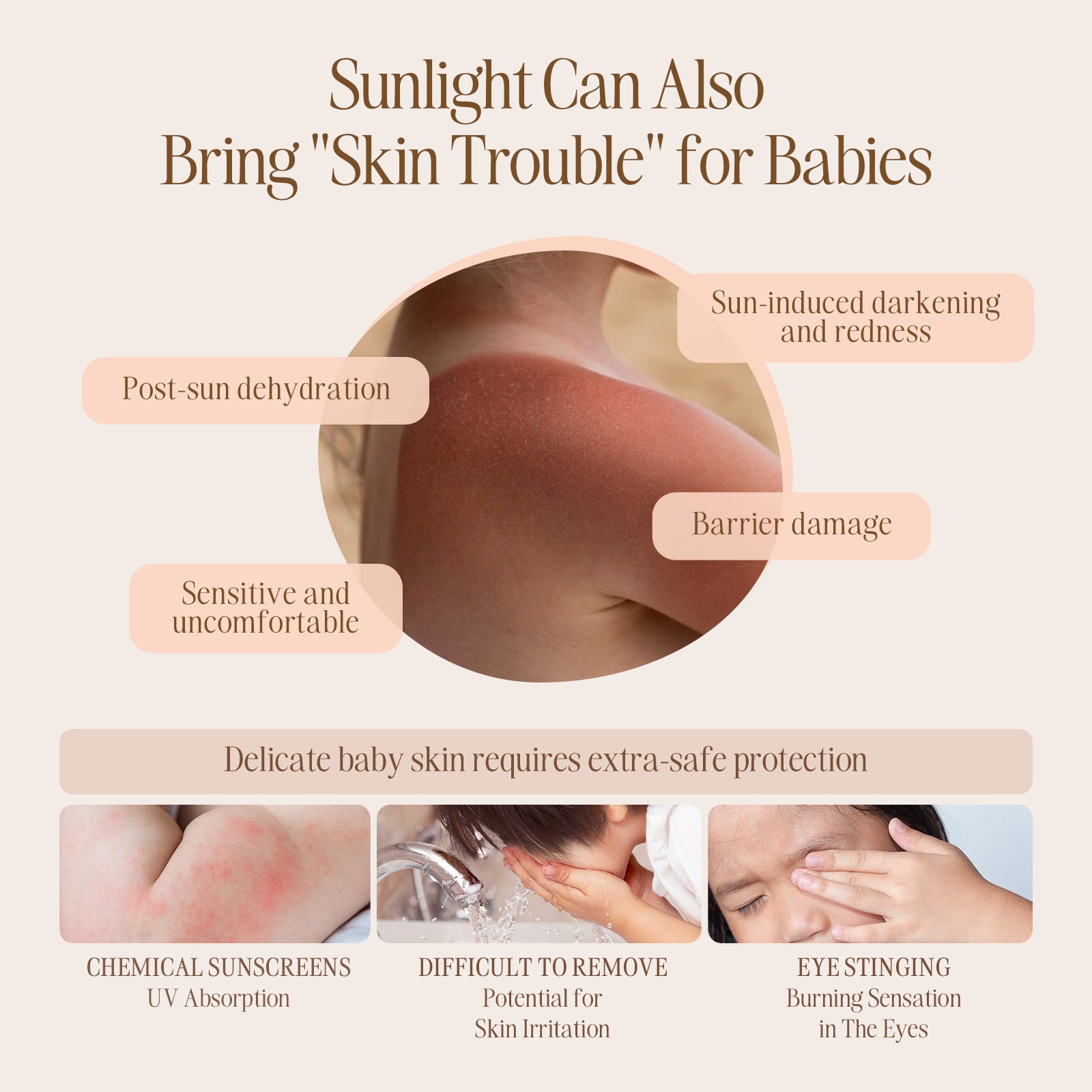 Youthology Kids Physical Sunscreen Cream