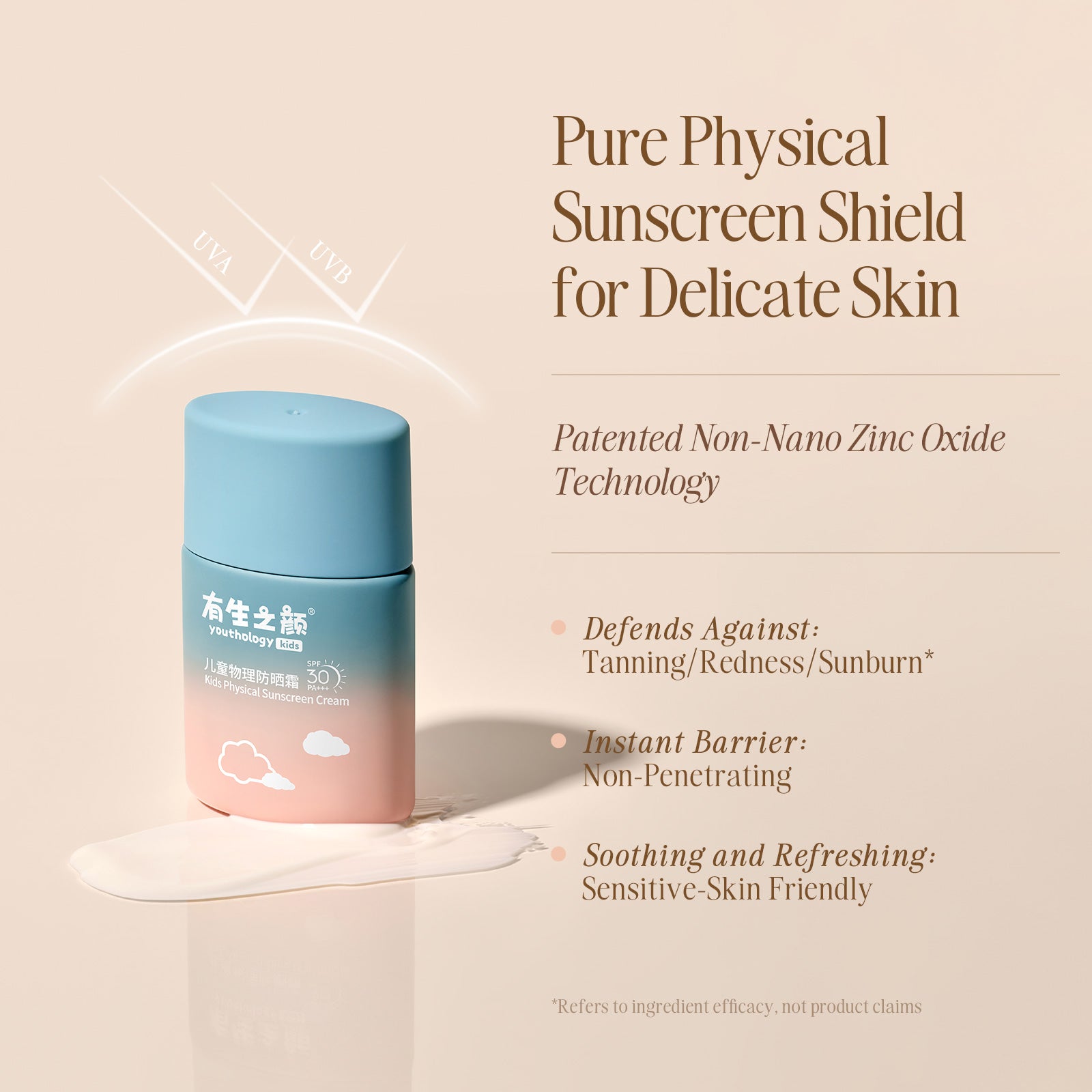 Youthology Kids Physical Sunscreen Cream