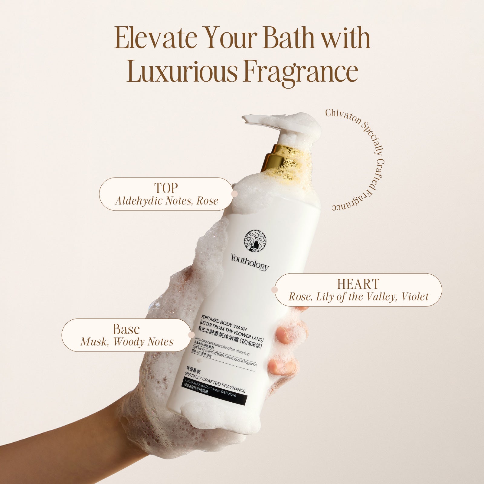 Youthology Perfumed Body Wash