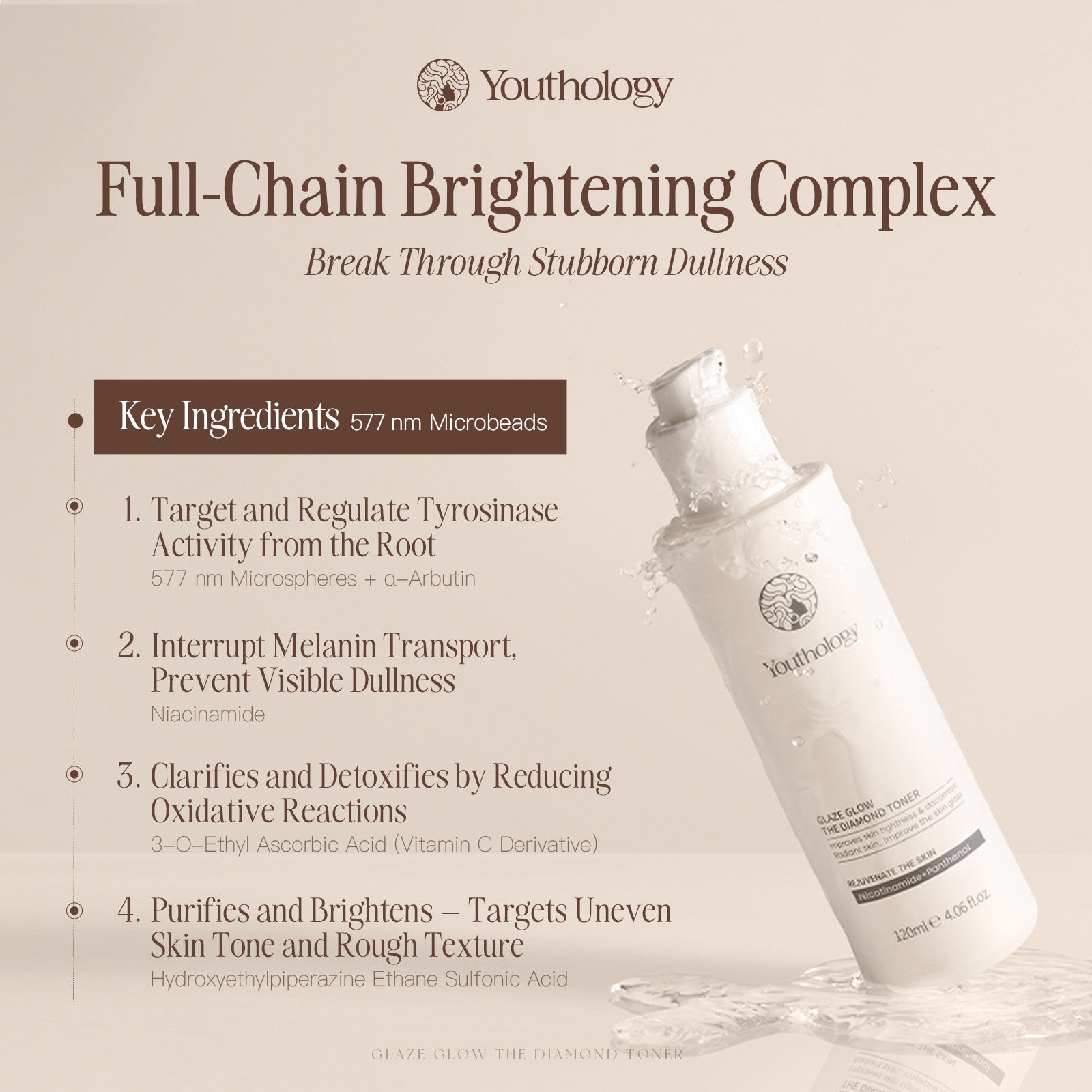 Youthology Glaze GlowThe Diamond Toner 120ml