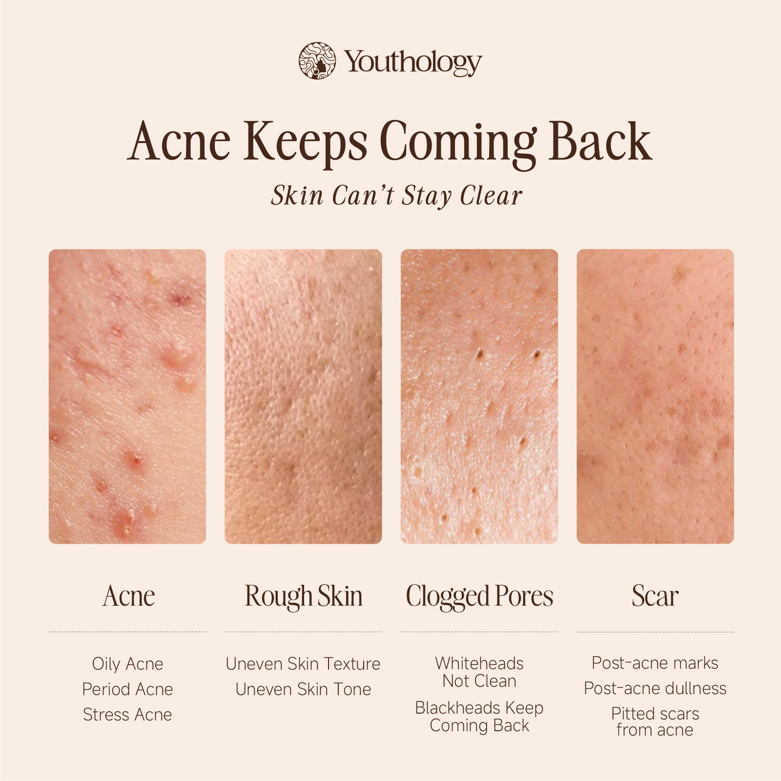 Youthology Salicylic Acid Clarifying Gel