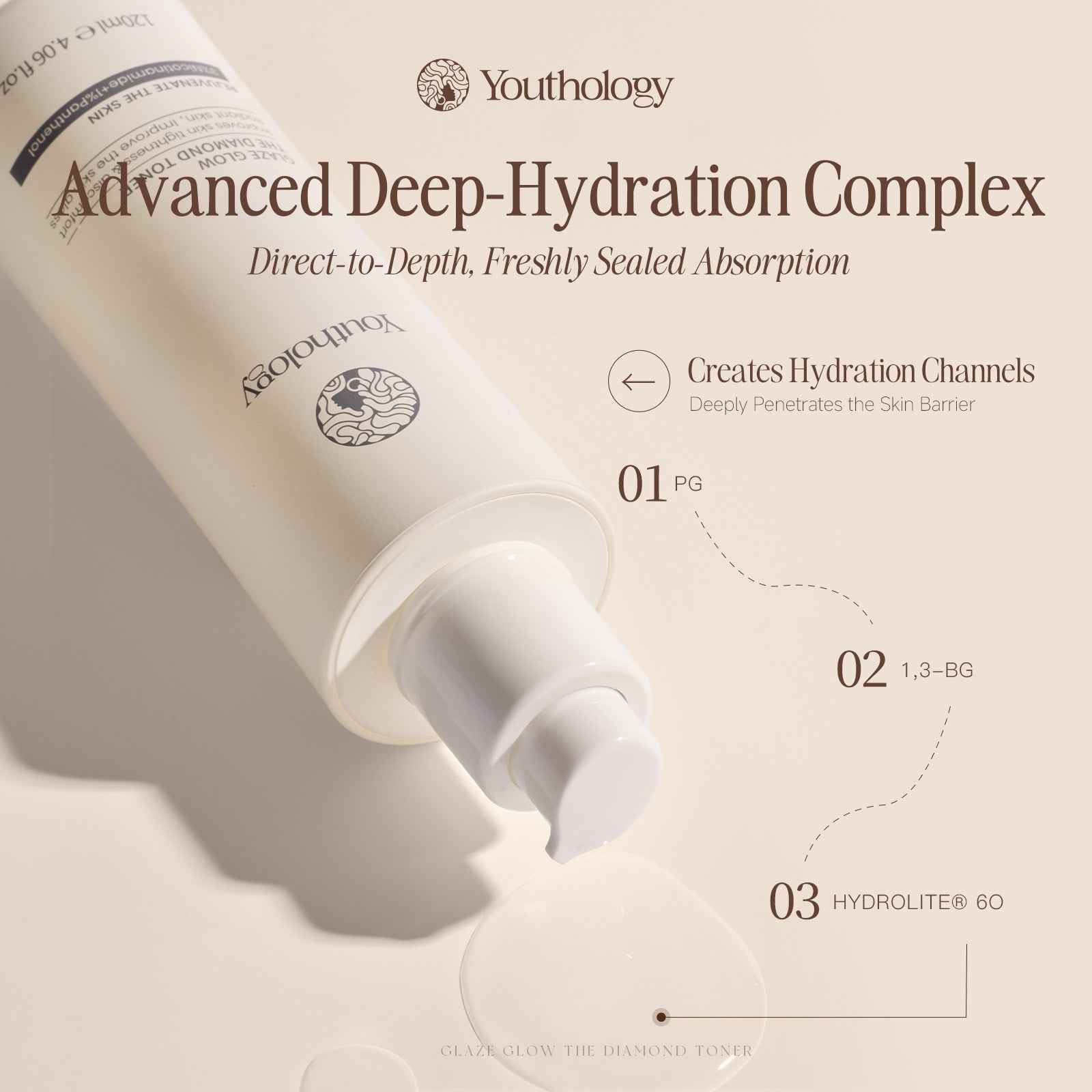 Youthology Glaze GlowThe Diamond Toner 120ml