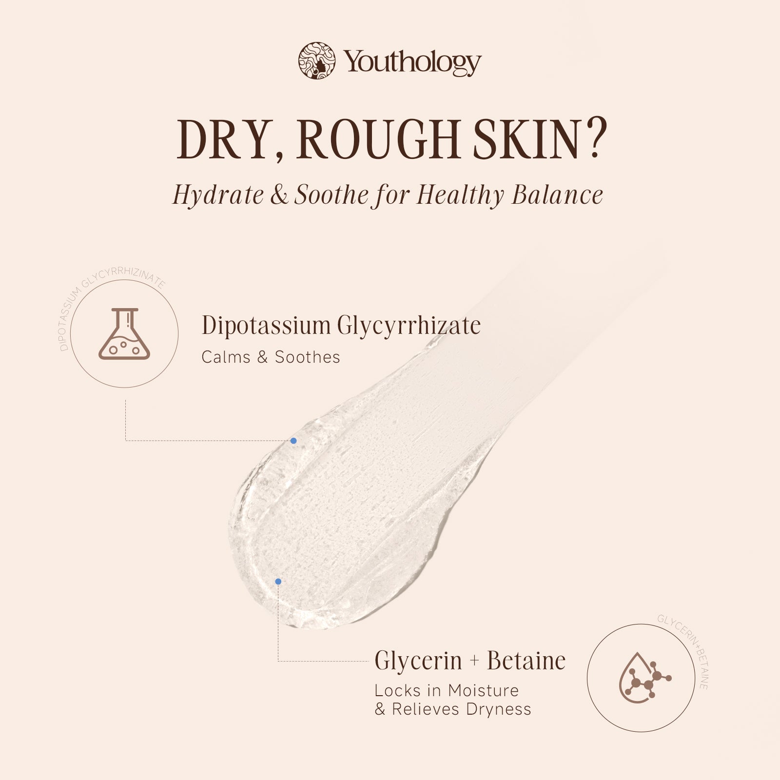 Youthology Salicylic Acid Clarifying Gel